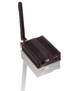 Wireless CCTV Wireless CCTV